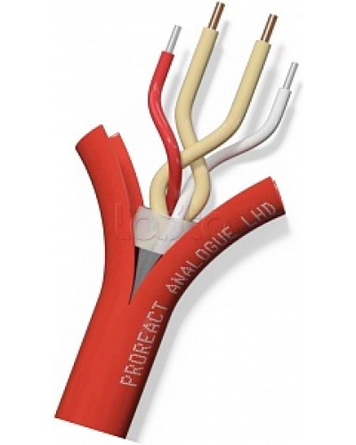 Извещатель неразрушаемый универсальный тепловой линейный (термокабель) Thermocable TH Proreact analogue PP в Новочебоксарске Пожарные извещатели (Ex) Pintop.ru